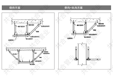 電纜橋架抗震基礎方案